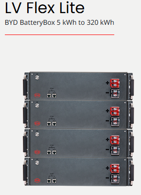 BYD BATTERY